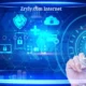 Zryly.com Internet