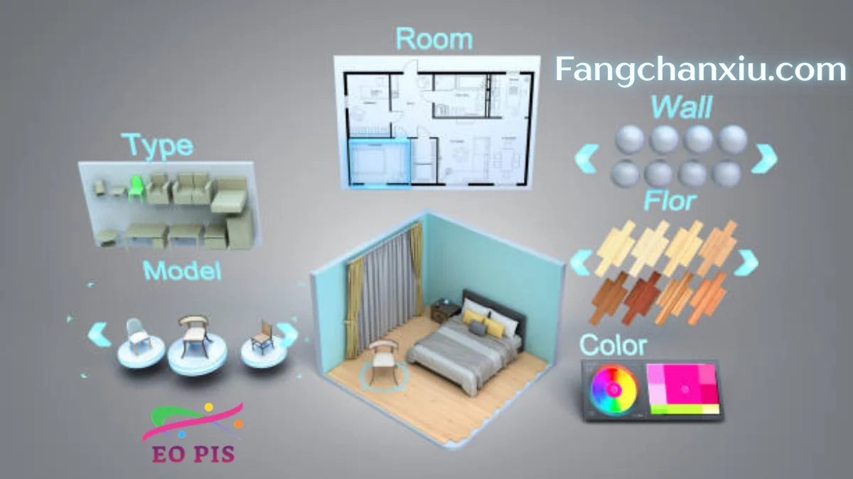 Fangchanxiu.com