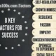 Success100x.com Factors