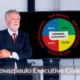 pedrovazpaulo executive coaching