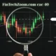fintechzoom.com cac 40
