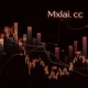 mxlai. cc