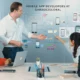 mobile app developers at garage2global