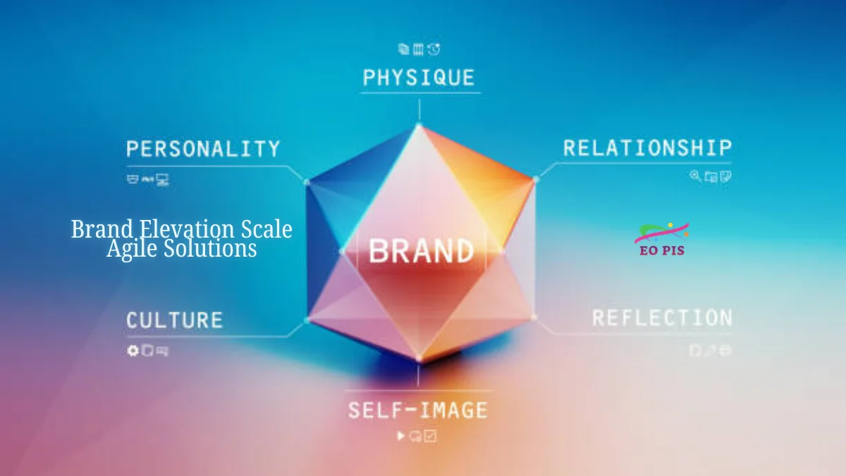 brand elevation scale agile solutions