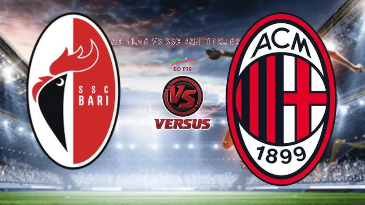 AC Milan vs SSC Bari Timeline